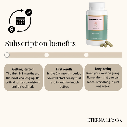 Your Menopause Solution. Stop Hot Flashes and Night Sweats.